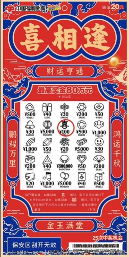 如何利用数据分析提高体育彩票中奖率